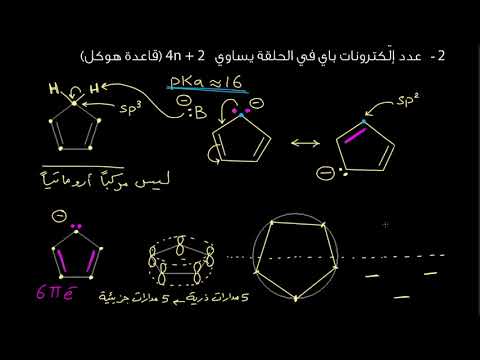 الصفوف المتقدمة الكيمياء الكيمياء العضوية المركبات الأروماتية 4