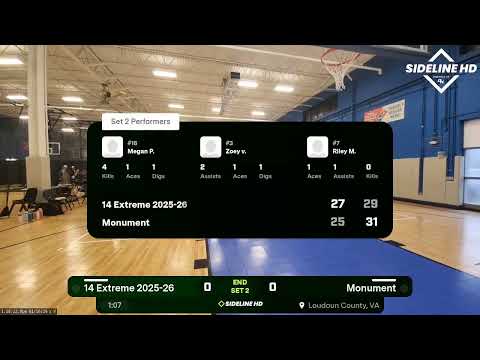 14 Extreme 2025-26 @ Monument (2026.01.10)