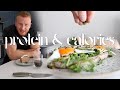 The EASY Way to Diet | Protein and Calories