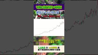 #株式投資#日本株#投資#資産運用#お金の勉強#投資初心者
