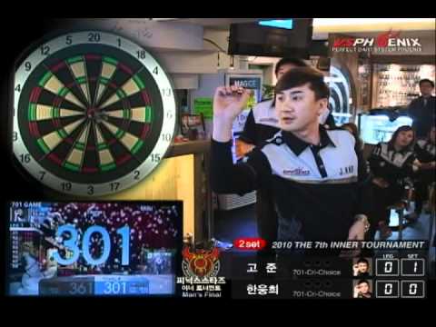 2010 7th Phoenix Stars Inner Tournament (Final Match)