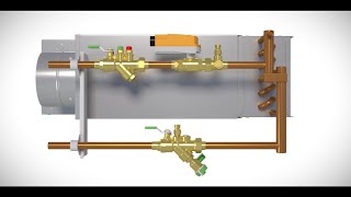 Introduction to Price Factory Mounted Piping Packages