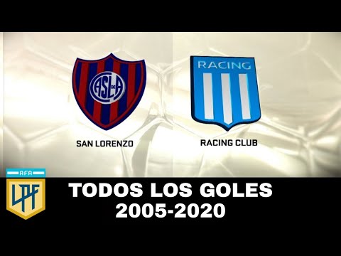 Todos los goles del clásico | Racing Club vs. San Lorenzo | 2005-2020