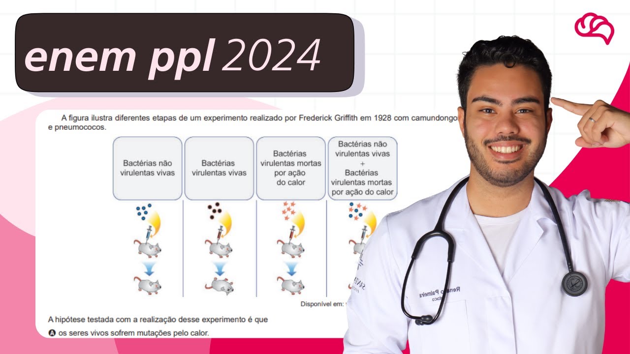 Resolução em Vídeo — Questão 93 ENEM 2024 PPL