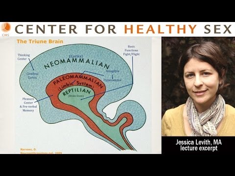 "Sex AND Love Addiction" excerpt: Brain Science of Early Attachment Trauma