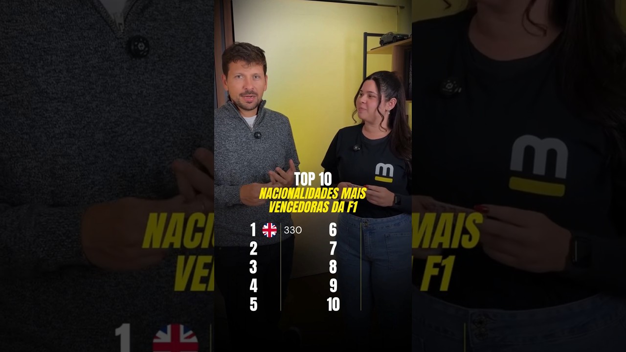 QUAIS PAÍSES TÊM MAIS VITÓRIAS NA F1?