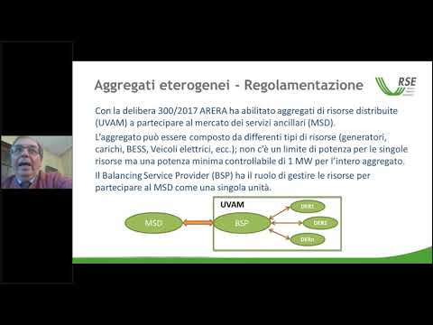 UVAM Autoconsumo collettivo: il ruolo dell'accumulo