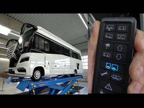 RISIKO WOHNMOBIL LUFTFAHRWERK! Diese 3 Fehler machen alle Wohnmobil-Fahrer. Profi erklärt Geheimnis!