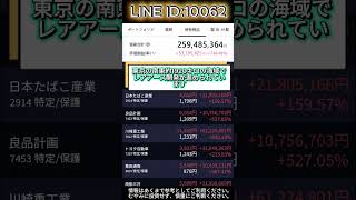 #日本株 #日経平均 #株式投資 #日本株低位株 #有望株 #積立NISA #テクニカル分析 #投資戦略 #短期投資 #長期投資 #株初心者 #資産運用 #資産形成 #高配当株