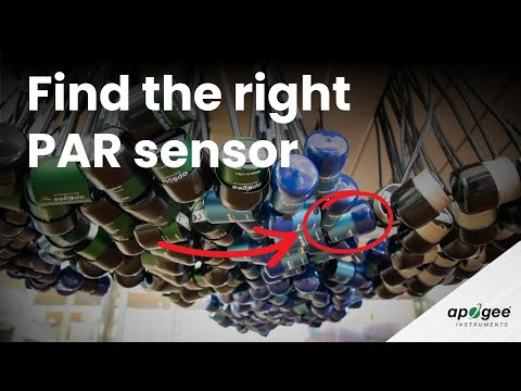 PAR Meter Buyers Guide