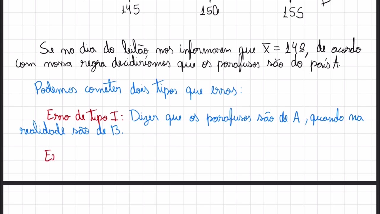 Testes de Hipótese - Introdução - Estatística