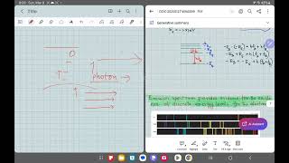Quantum physics, discrete energy levels of electrons