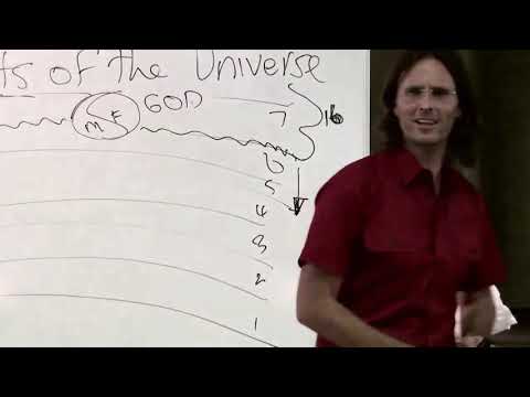 What Causes All Development of All Senses?