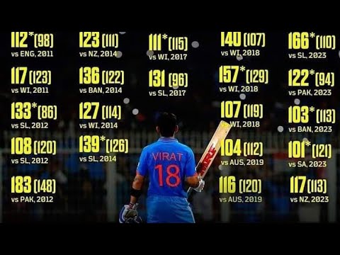 Virat_Kohli_Celebration_Today_|_Virat_Kohli_50th_Century_  please subscribe please @bdoficial4660