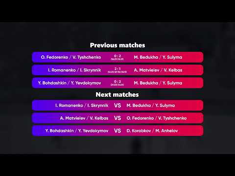 11:40 D. Korobkov / M. Anhelov - O. Fedorenko / V. Tyshchenko 05.11.2022 | Winners Beach Volleyball