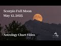 Scorpio Full Moon Regeneration Emotional Revelations And Timely Life Changes Arising