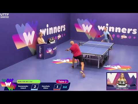 Winners League  05.08.21  Romanenko Valerii Hanzhala Viktor    16:30