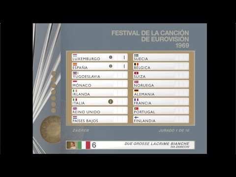 Eurovision 1969: Real Teatro, real drama | Song super cut and animated scoreboard