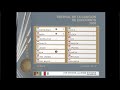 Eurovision 1969 Real Teatro Real Drama Song Super Cut And Animated Scoreboard