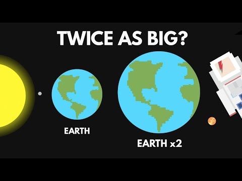 What If The Earth Were Twice As Big?