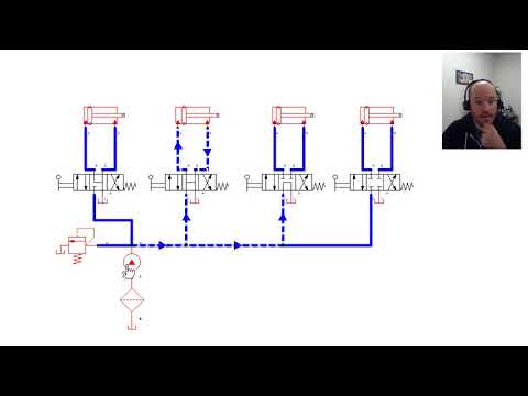 4/3 DCV Centers Work