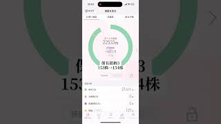 【そうだ、株を増やそう】#23
