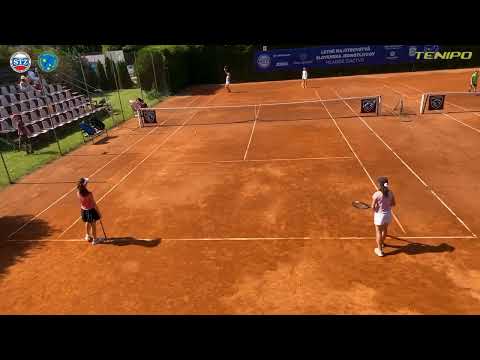 Masarykova/Rusnackova - Janacikova/Sabovcikova (QF)