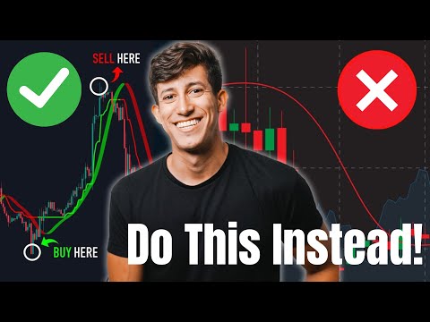 You Are Using The EMA Indicator Wrong...