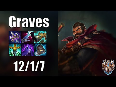 Graves vs Elise JUNGLE - Patch 12.18 euw1 CHALLENGER