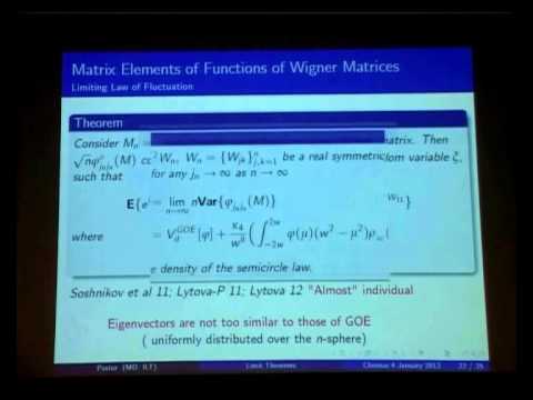 013 Limited theorems for Spectral Statistics of Large Random Matrices by Leonid Pastur