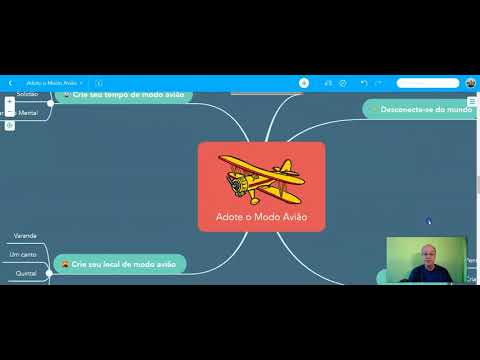 Mind Map Tutorial: Mapa Mental com MindMeister | Biggerplate