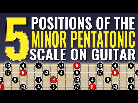 LEARN all 5 positions of the minor pentatonic scale on guitar