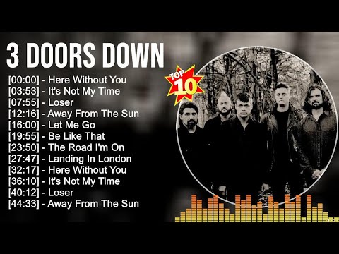 3 Doors Down Greatest Hits Full Album ▶️ Full Album ▶️ Top 10 Hits of All Time