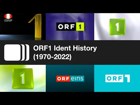 ORF1 Ident History (1970-2022)