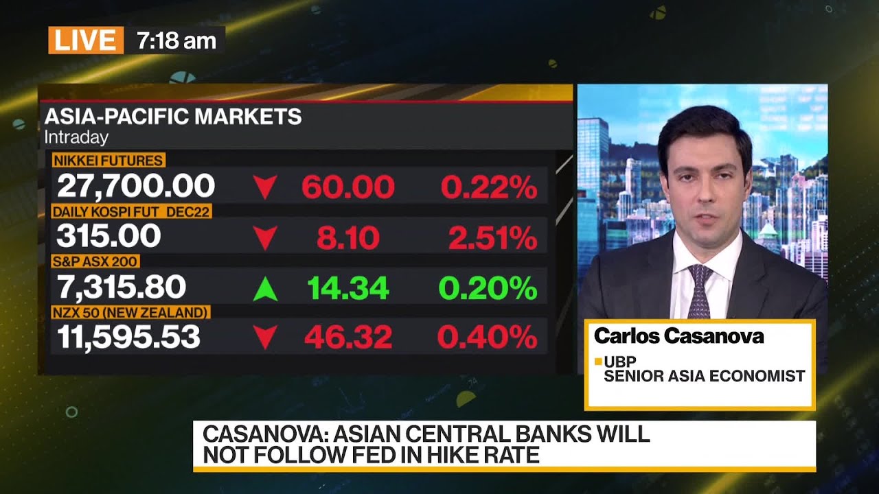 Asian Central Banks Won’t Follow Fed in Rate Hikes: UBP