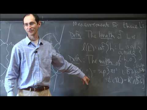 Length and width of Lagrangian cobordisms - Joshua Sabloff
