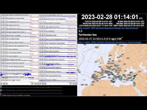 20230227T232331Z/20230228T011554Z seismograph live stream (monitor sismico)