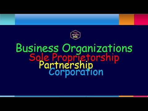 Types of Business Organizations: 3 Forms - Sole Proprietorship Partnership Corporation