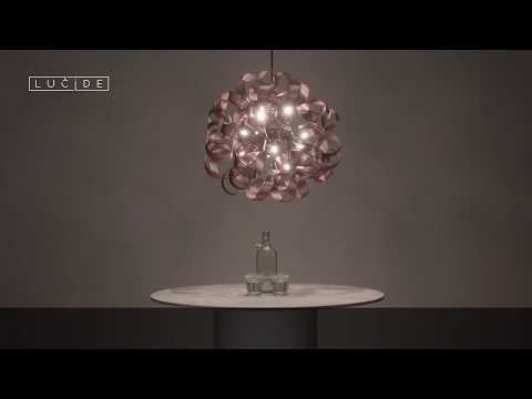 Превью видео