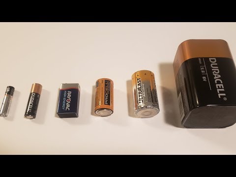 Physics Basic Introduction