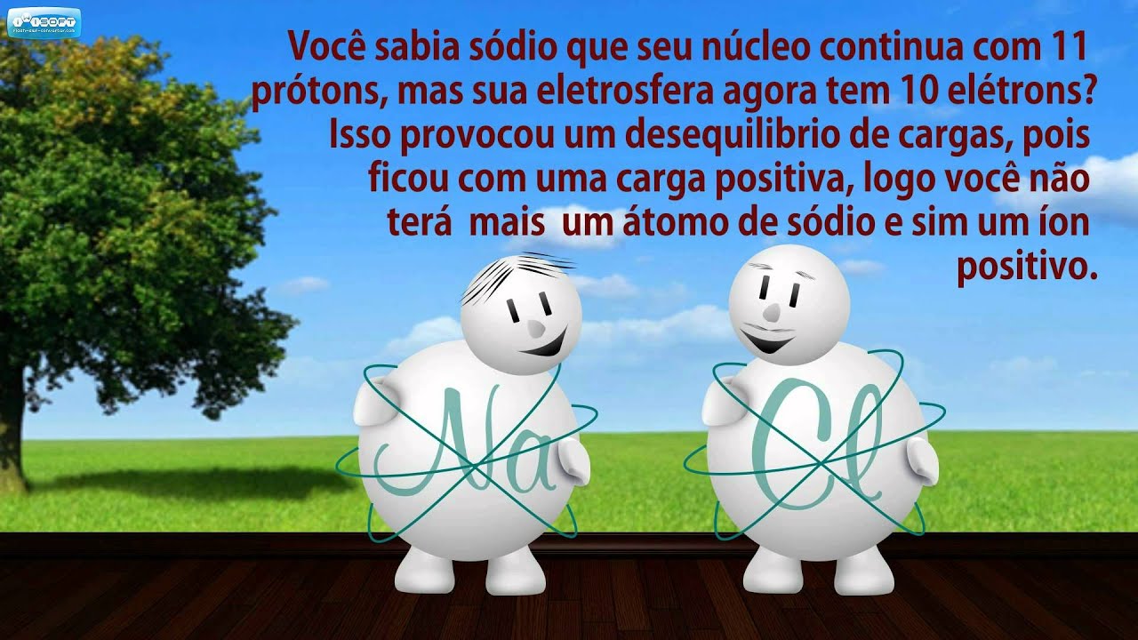 ligações quimicas, animação