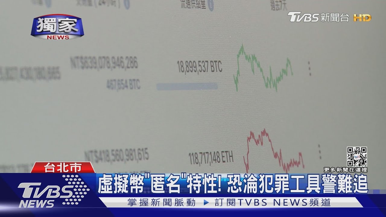 詐騙集團2.0! 非法所得轉虛擬幣「匿名」儲存攜帶警難追