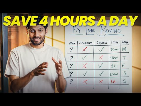 一個提高生產力的習慣改變了我的生活，你也來試試吧！(This ONE Productivity Habit Changed My Life: How I Manage My Time In 2 Simple Ways)