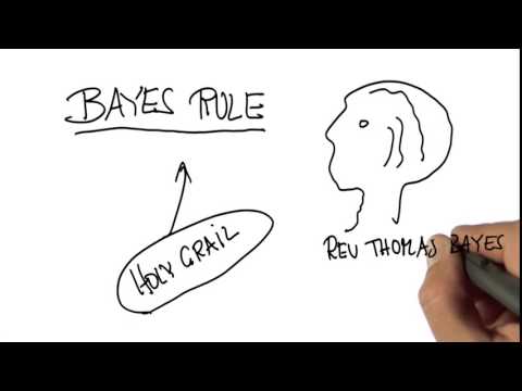 Bayes Rule
