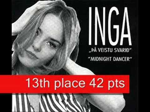 Eurovision Song Contest 1993