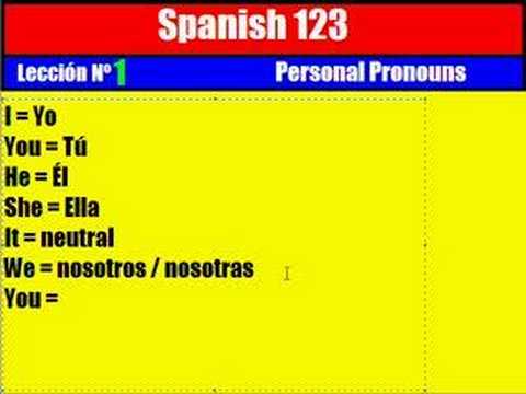 Spanish Lesson # 1. Personal Pronouns