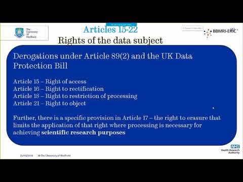 ELSI Dialogues - The GDPR and Scientific Research: Rights of the Data Subject