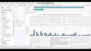 Charts & Table Calculations in Tableau | Tableau assignment help