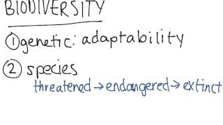 Biodiversity