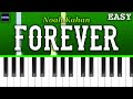 Noah Kahan - Forever (Piano Tutorial)